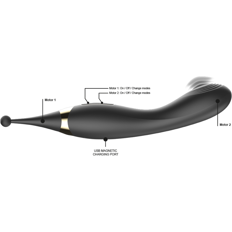IBIZA - STIMULATEUR CLITORAL INTERCHANGEABLE ET VIBRATEUR POINT G PULSÉ