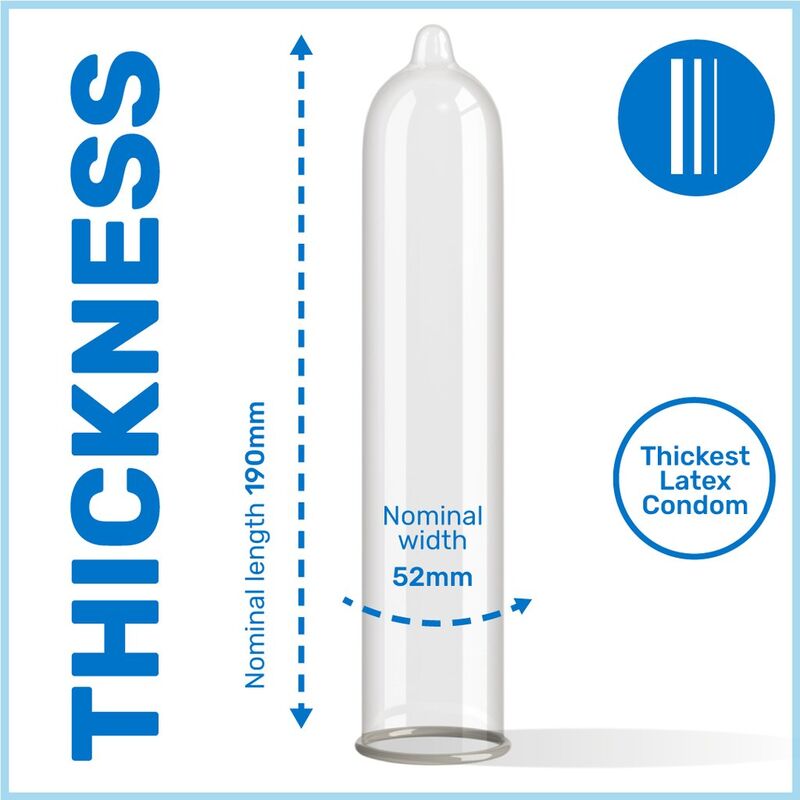 PASANTE - EXTRA EXTRA THICK CONDOM 3 UNITS