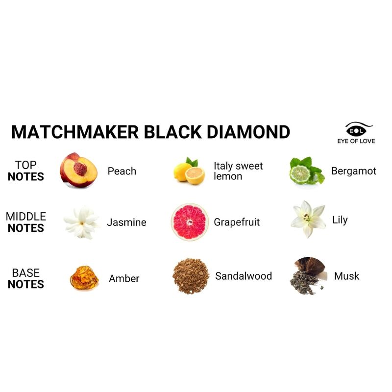 EYE OF LOVE - MATCHMAKER BLACK DIAMOND LGBTQ PROFUMO AI FEROMONI PER LUI 30 ML