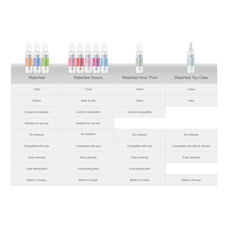 WATERFEEL - LUBRIFICANTE ALLA CANNABIS 150 ML