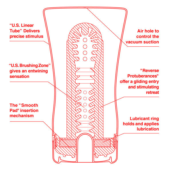 TENGA - TUBE SOUPLE EXTRA LARGE USA